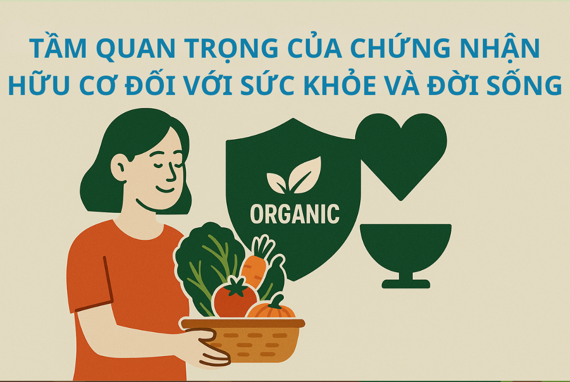 chứng nhận hữu cơ Việt Nam