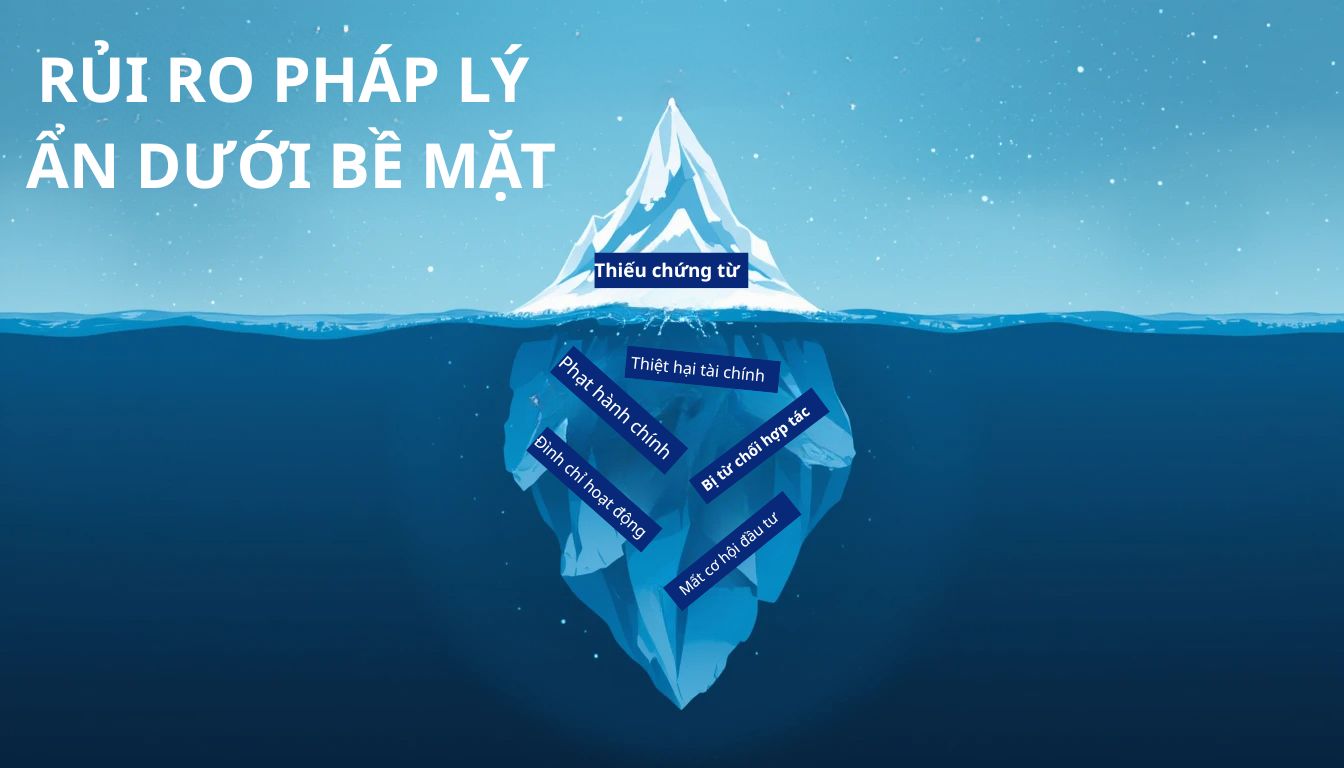 chứng nhận giúp tránh rủi ro pháp lý