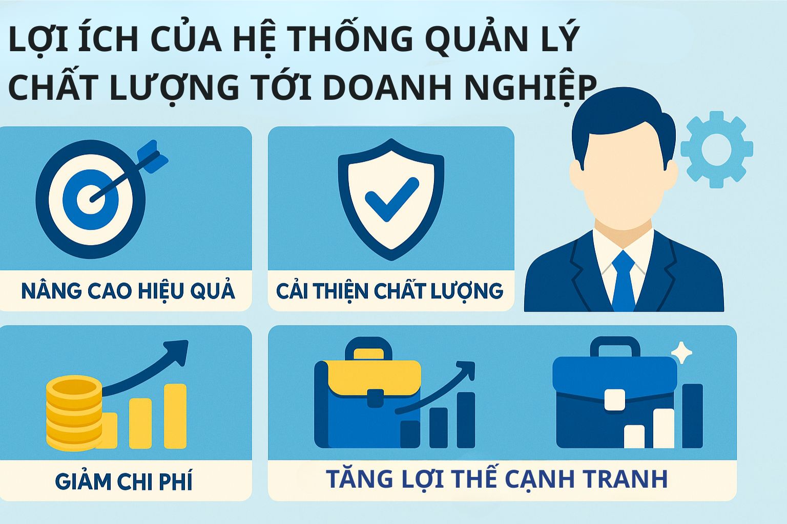 hệ thống quản lý chất lượng