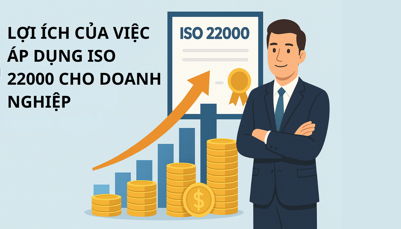 ISO 22000 là gì