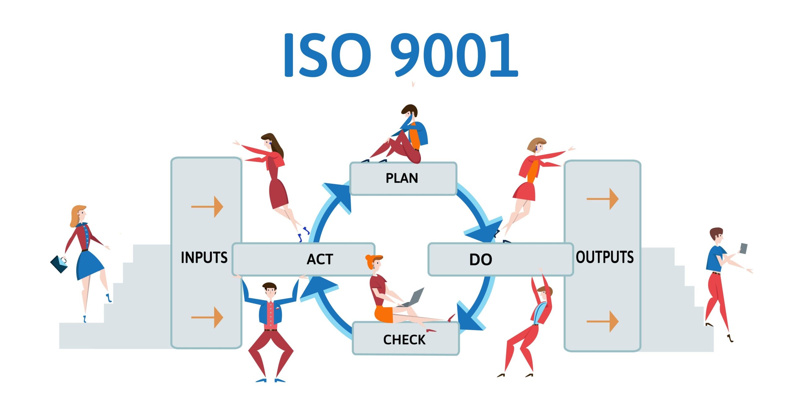 Dịch Vụ Chứng Nhận ISO Trọn Gói, Chuyên Nghiệp Từ A-Z: Giải Pháp Của G-GLOBAL