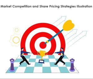 Mô hình 5 áp lực cạnh tranh là gì? Phân tích chi tiết mô hình Porter