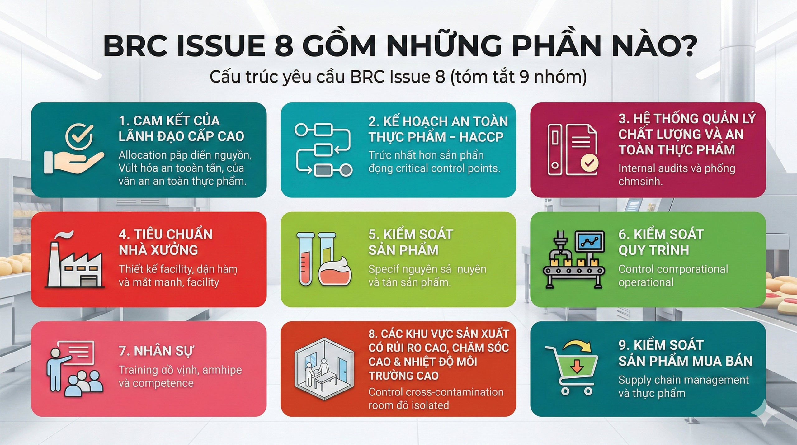 tiêu chuẩn brc phiên bản 8 pdf