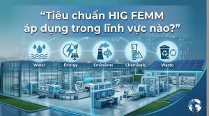 Tiêu chuẩn HIG FEMM áp dụng trong lĩnh vực nào? Giải pháp tư vấn cho doanh nghiệp cùng G-GLOBAL