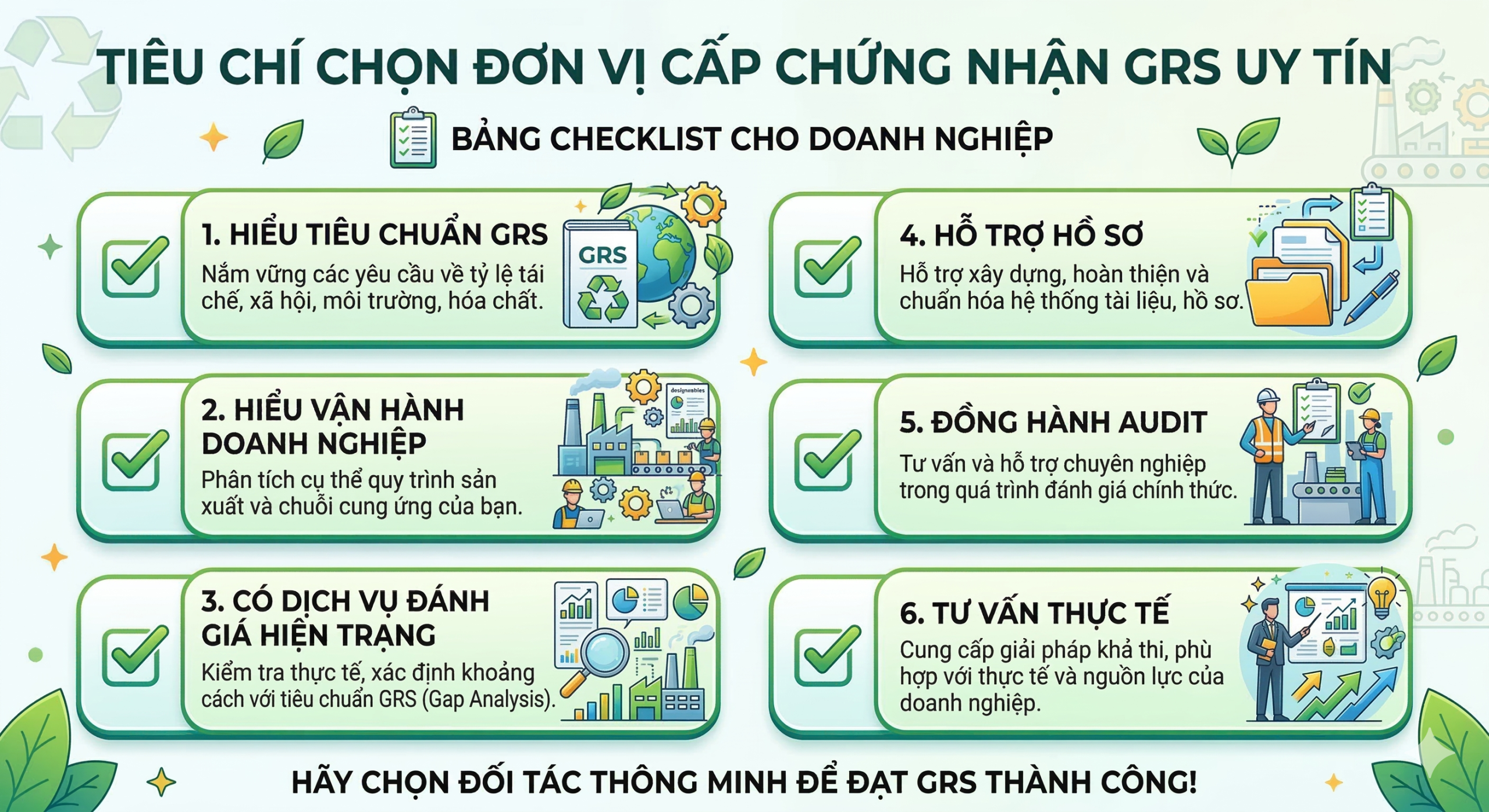 Liên hệ cấp chứng nhận GRS