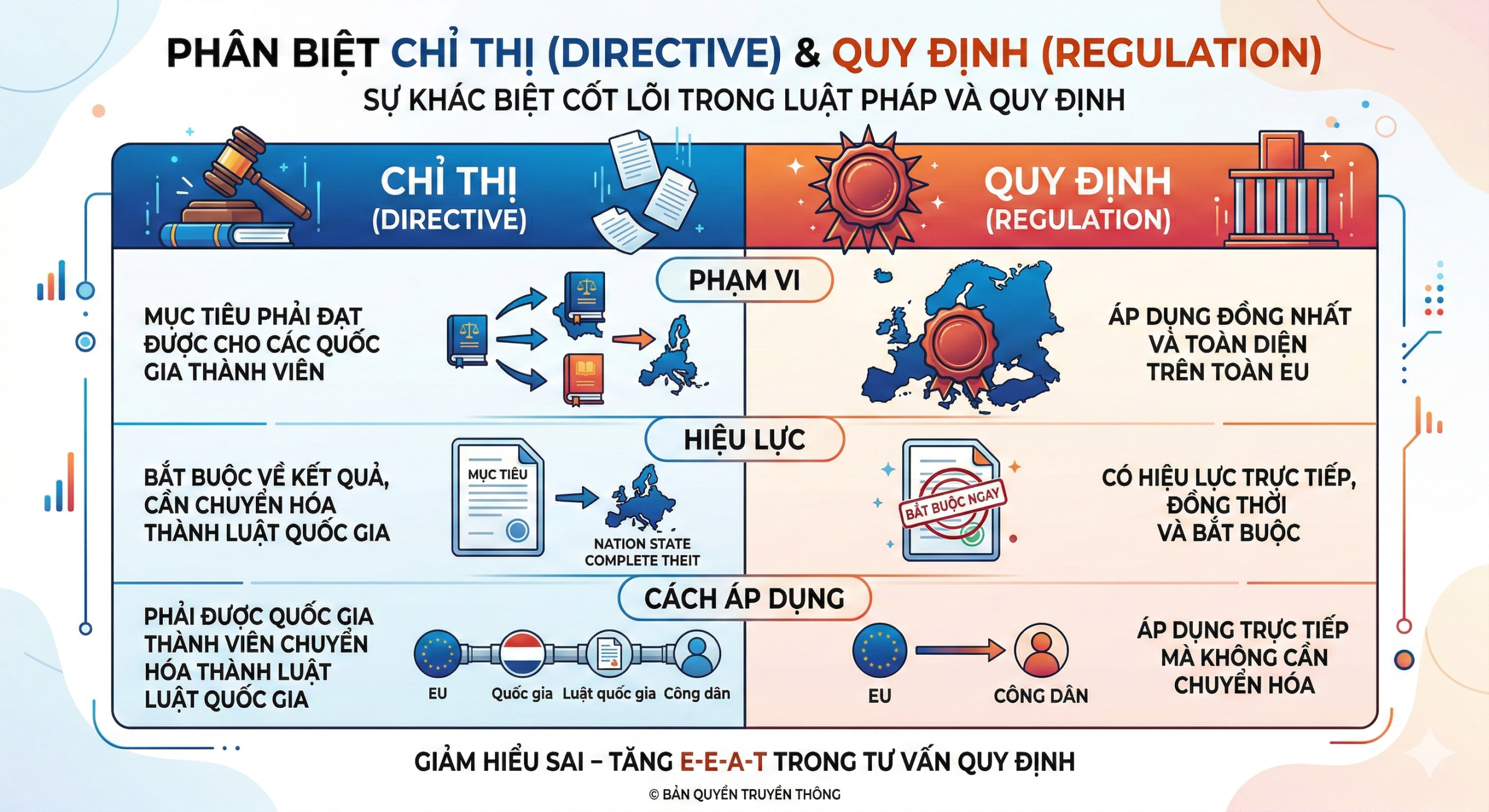 tiêu chuẩn chất lượng ce