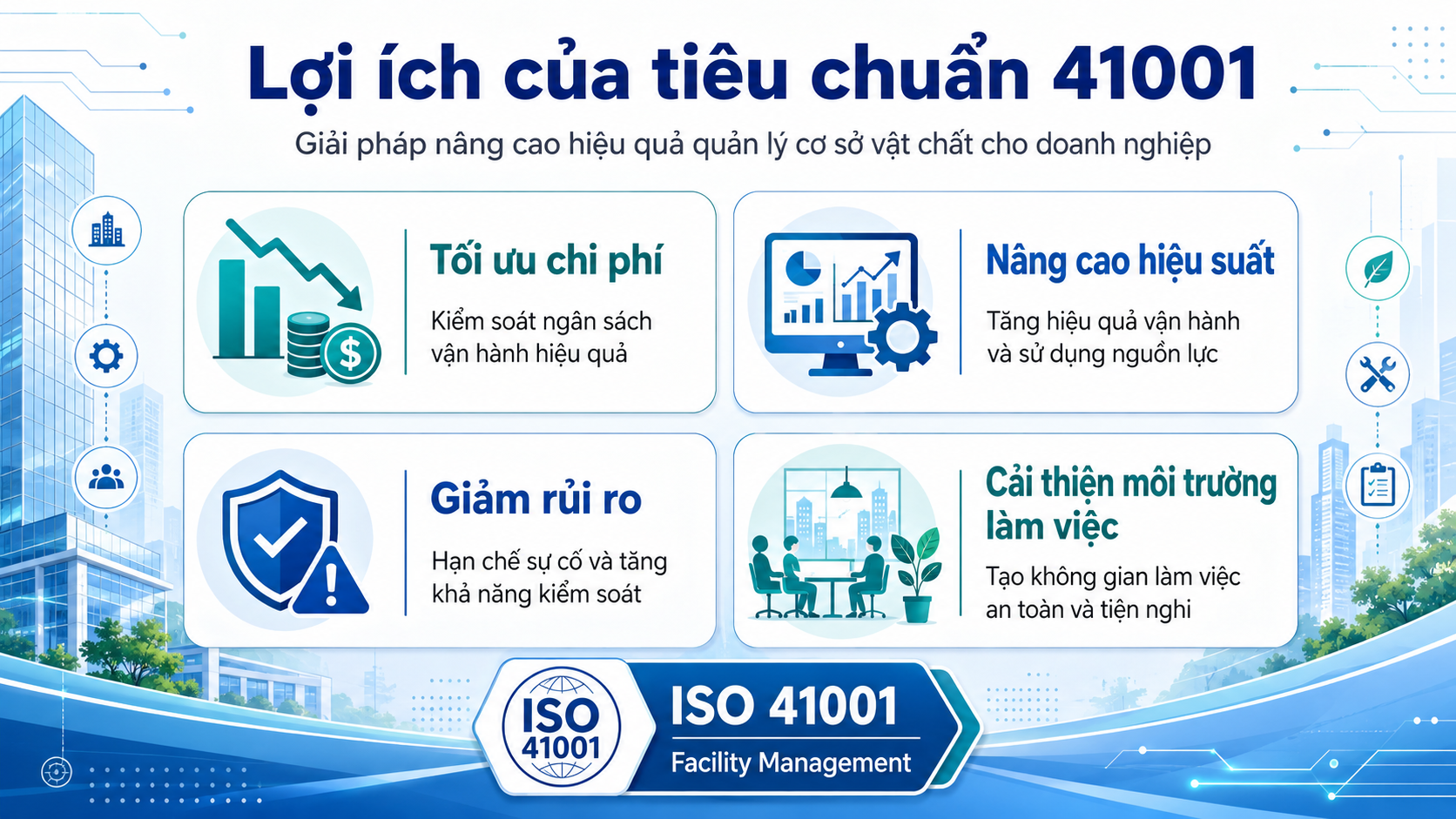 tiêu chuẩn 41001